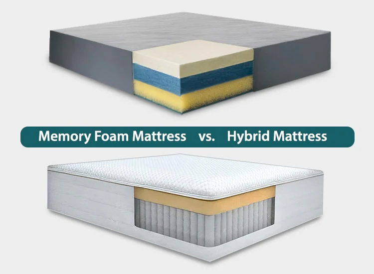 Cooling Foam Mattress vs Hybrid Mattress